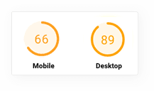Abatron before score